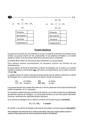 36
CH3
C
CH3 CH2 CH3
CH3
CH3
C
CH3 C
CH3
CH3
CH3
CH3
c) d)
Primarios
Secundarios
Terciarios
Cuaternarios
Primarios
Secundarios
Terciarios
Cuaternarios
Grupos alquílicos
Un grupo es la porción de una molécula en la que un conjunto de átomos se considera como
unidad. Los grupos alquilo son los sustituyentes en las cadenas principales y no existen
aislados o libres, sino que forman parte de la estructura de un compuesto.
El símbolo R se utiliza con frecuencia para representar a un grupo alquilo.
Para nombrar alcanos arborescentes, es necesario conocer los nombres de sus
arborescencias.
El grupo alquilo, se forma al eliminarse un átomo de hidrógeno de un alcano y su nombre
resulta de sustituir la terminación ano, del alcano correspondiente, por el sufijo o termina-
ción il o ilo.
La palabra alquilo se reserva sólo para el grupo alquilo que se obtiene al eliminar un átomo
de hidrógeno de un carbono terminal de un alcano normal. Así tenemos:
CH4
es metano CH3
es metilo
CH3
CH3
es etano CH3
CH2
es etilo
Los grupos alquilos que pueden derivarse de un alcano dependen de los tipos de átomos de
carbono presentes en el compuesto.
En el propano existen dos tipos de átomos de carbono, por lo tanto existen dos posibilidades
de eliminar el átomo de hidrógeno, uno de la parte terminal y el otro de la parte intermedia.
Entonces, tendremos los siguientes grupos alquílicos:
Si se elimina el hidrógeno de un carbono primario, se formará el grupo n-propil(o)
CH3
CH2
CH2
n propilo
En cambio, si se elimina el hidrógeno del carbono secundario, se forma el grupo isopropil(o)2
2
Si el hidrógeno fue eliminado de un carbono secundario, este grupo alquilo debiera recibir el
nombre de sec-propil, pero de manera excepcional recibe el de isopropil.
 