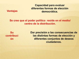 Capacidad para evaluar
                    diferentes formas de elección
 Ventajas                    democrática.


   Se cree que el poder político reside en el medio/
              centro de la distribución.


   Su              Dar precisión a las consecuencias de
contribuci          las distintas formas de elección y
   ón                diferentes conjuntos de deseos
                                ciudadanos.
 