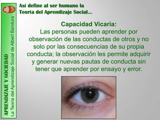 Así define al ser humano la
                         La Teoría del Aprendizaje Social de Albert Bandura   Teoría del Aprendizaje Social…

                                                                                               Capacidad Vicaria:
                                                                                       Las personas pueden aprender por
                                                                                  observación de las conductas de otros y no
                                                                                    solo por las consecuencias de su propia
                                                                                 conducta; la observación les permite adquirir
APRENDIZAJE Y SOCIEDAD




                                                                                   y generar nuevas pautas de conducta sin
                                                                                     tener que aprender por ensayo y error.
 