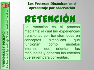 Los Procesos Dinámicos en el
                         La Teoría del Aprendizaje Social de Albert Bandura      aprendizaje por observación


                                                                              RETENCIÓN
                                                                              La retención es el proceso
                                                                              mediante el cual las experiencias
APRENDIZAJE Y SOCIEDAD




                                                                              transitorias son transformadas en
                                                                              conceptos       simbólicos    que
                                                                              funcionan       como       modelos
                                                                              internos,    que    orientan   las
                                                                              respuestas y generan los criterios
                                                                              que sirven para corregirlas.
 