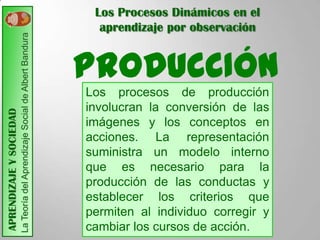 Los Procesos Dinámicos en el
                         La Teoría del Aprendizaje Social de Albert Bandura     aprendizaje por observación


                                                                              PRODUCCIÓN
                                                                              Los procesos de producción
                                                                              involucran la conversión de las
APRENDIZAJE Y SOCIEDAD




                                                                              imágenes y los conceptos en
                                                                              acciones. La representación
                                                                              suministra un modelo interno
                                                                              que es necesario para la
                                                                              producción de las conductas y
                                                                              establecer los criterios que
                                                                              permiten al individuo corregir y
                                                                              cambiar los cursos de acción.
 