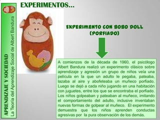EXPERIMENTOS…
                         La Teoría del Aprendizaje Social de Albert Bandura


                                                                                          Experimento con bobo doll
                                                                                                 (porfiado)
APRENDIZAJE Y SOCIEDAD




                                                                                      A comienzos de la década de 1960, el psicólogo
                                                                                      Albert Bandura realizó un experimento clásico sobre
                                                                                      aprendizaje y agresión un grupo de niños veía una
                                                                                      película en la que un adulto le pegaba, pateaba,
                                                                                      lazaba al aire y abofeteaba un muñeco porfiado.
                                                                                      Luego se dejó a cada niño jugando en una habitación
                                                                                      con juguetes, entre los que se encontraba el porfiado.
                                                                                      Los niños golpeaban y pateaban al muñeco, imitando
                                                                                      el comportamiento del adulto, inclusive inventaban
                                                                                      nuevas formas de golpear al muñeco. El experimento
                                                                                      demuestra que los niños aprenden conductas
                                                                                      agresivas por la pura observación de los demás.
 