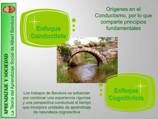 Orígenes en el
                                                                                                                       Conductismo, por lo que
                         La Teoría del Aprendizaje Social de Albert Bandura

                                                                                                                         comparte principios
                                                                                   Enfoque                                 fundamentales
                                                                                  Conductista
APRENDIZAJE Y SOCIEDAD




                                                                              Los trabajos de Bandura se esfuerzan           Enfoque
                                                                              por combinar una experiencia rigurosa         Cognitivista
                                                                              y una perspectiva conductual al tiempo
                                                                              que incorpora unidades de aprendizaje
                                                                                    de naturaleza cognoscitiva
 