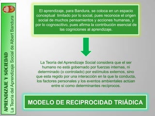 El aprendizaje, para Bandura, se coloca en un espacio
                                                                                conceptual limitado por lo social, pues reconoce el origen
                         La Teoría del Aprendizaje Social de Albert Bandura
                                                                                 social de muchos pensamientos y acciones humanas, y
                                                                                por lo cognoscitivo, pues afirma la contribución esencial de
                                                                                              las cogniciones al aprendizaje.
APRENDIZAJE Y SOCIEDAD




                                                                                  La Teoría del Aprendizaje Social considera que el ser
                                                                                   humano no está gobernado por fuerzas internas, ni
                                                                                 determinado (o controlado) por estímulos externos, sino
                                                                                que esta regido por una interacción en la que la conducta,
                                                                                los factores personales y los eventos ambientales actúan
                                                                                         entre sí como determinantes recíprocos.



                                                                              MODELO DE RECIPROCIDAD TRIÁDICA
 