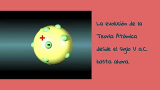 La evolución de la
Teoría Atómica
desde el siglo V a.C.
hasta ahora.
 