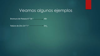 Veamos algunos ejemplos 
Bromuro de Potasio K+1 Br-1 KBr 
Yoduro de Zinc Zn+2 I-1 ZnI2 
 