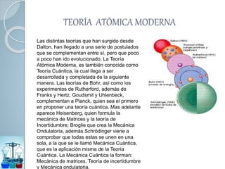 TEORÍA ATÓMICA MODERNA
Las distintas teorías que han surgido desde
Dalton, han llegado a una serie de postulados
que se complementan entre sí, pero que poco
a poco han ido evolucionado. La Teoría
Atómica Moderna, es también conocida como
Teoría Cuántica, la cual llega a ser
desarrollada y completada de la siguiente
manera. Las teorías de Bohr, así como los
experimentos de Rutherford, además de
Franks y Hertz, Goudsmit y Uhlenbeck,
complementan a Planck, quien sea el primero
en proponer una teoría cuántica. Mas adelante
aparece Heisenberg, quien formula la
mecánica de Matrices y la teoría de
Incertidumbre; Broglie que crea la Mecánica
Ondulatoria, además Schrödinger viene a
comprobar que todas estas se unen en una
sola, a la que se le llamó Mecánica Cuántica,
que es la aplicación misma de la Teoría
Cuántica. La Mecánica Cuántica la forman:
Mecánica de matrices, Teoría de incertidumbre
y Mecánica ondulatoria.
 