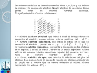 Los números cuánticos se denominan con las letras n, m, l y s y nos indican
la posición y la energía del electrón. Ningún electrón de un mismo átomo
puede tener los mismos números cuánticos.
El significado de los números cuánticos es :
n = número cuántico principal, que indica el nivel de energía donde se
encuentra el electrón, asume valores enteros positivos, del 1 al 7 .
l = número cuántico secundario, que indica el orbital en el que se
encuentra el electrón , puede ser s , p , d y f (0 , 1 , 2 y 3 ).
m = número cuántico magnético , representa la orientación de los orbitales
en el espacio, o el tipo de orbital , dentro de un orbital especifico. Asume
valores del número cuántico secundario negativo (-l) pasando por cero,
hasta el número cuántico positivo (+l) .
s = número cuántico de spin, que describe la orientación del giro del
electrón. Este número tiene en cuenta la rotación del electrón alrededor de
su propio eje a medida que se mueve rodeando al núcleo. Asume
únicamente dos valores +1/2 y -
 