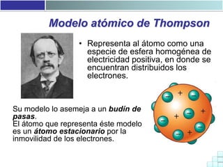 Teoría atómica presentación | PPTX