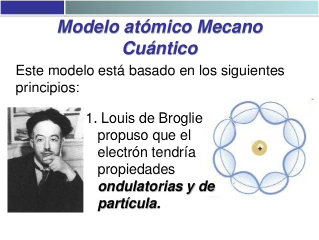 Teoría atómica presentación
