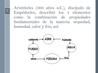 Aristóteles (300 años a.C.), discípulo de
Empédocles, describió los 4 elementos
como la combinación de propiedades
fundamentales de la materia: sequedad,
humedad, calor y frio, así:
 