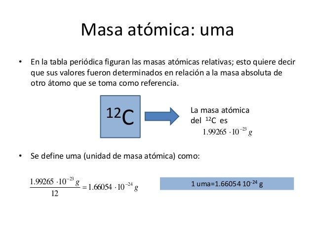 Masa atómica relativa de un elemento Física y Química