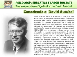 PSICOLOGÍA EDUCATIVA Y LABOR DOCENTE
Teoría Aprendizaje Significativo de David Ausubel

       Conociendo a David Ausubel
...