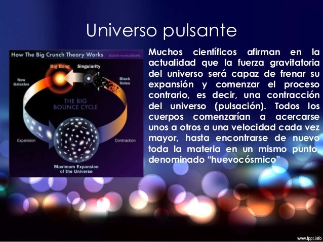 Teoria Big Bang Y Universo Pulsante