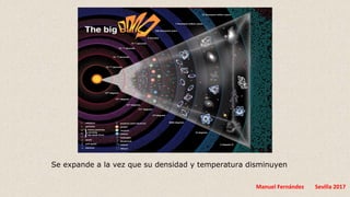 Manuel Fernández Sevilla 2017
Se expande a la vez que su densidad y temperatura disminuyen
 