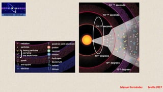 Manuel Fernández Sevilla 2017
 