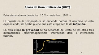 24
Epoca de Gran Unificación (GUT)
Esta etapa abarca desde los 10-43
s hasta los 10-35
s.
La bajada en la temperatura se entiende porque el universo se está
expandiendo, de hecho puede que esta etapa sea la de inflación.
En esta etapa la gravedad se ha separado del resto de las otras tres
interacciones (electromagnetismo, interacción débil e interacción
fuerte).
 