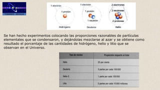 Se han hecho experimentos colocando las proporciones razonables de partículas
elementales que se condensaron, y dejándolas mezclarse al azar y se obtiene como
resultado el porcentaje de las cantidades de hidrógeno, helio y litio que se
observan en el Universo.
 