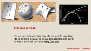 Manuel Fernández Sevilla 2017
Universo cerrado
En un universo cerrado carente del efecto repulsivo
de la energía oscura, la gravedad acabará por parar
la expansión del universo (Big Crunch).
 