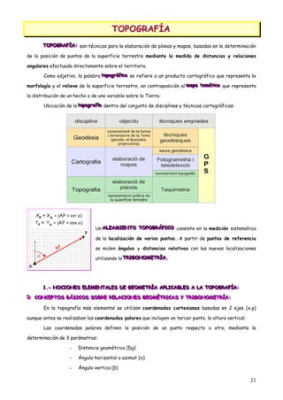TOPOGRAFÍA
                                       TOPOGRAFÍA
       TOPOGRAFÍA: son técnicas para la elaboración de planos y mapas, basadas en la determinación
       TOPOGRAFÍA:
       TOPOGRAFÍA:

de la posición de puntos de la superficie terrestre mediante la medida de distancias y relaciones

angulares efectuada directamente sobre el territorio.

       Como adjetivo, la palabra topográfiiico se refiere a un producto cartográfico que representa la
                                 topográf co
                                 topográf co

morfología y el relieve de la superficie terrestre, en contraposición al mapa temátiiico que representa
                                                                         mapa temát co
                                                                         mapa temát co

la distribución de un hecho o de una variable sobre la Tierra.

       Ubicación de la topografííía dentro del conjunto de disciplinas y técnicas cartográficas:
                       topograf a
                       topograf a




                               Un ALZAMIENTO TOPOGRÁFICO consiste en la medición sistemática
                                  ALZAMIENTO TOPOGRÁFICO
                                  ALZAMIENTO TOPOGRÁFICO

                               de la localización de varios puntos. A partir de puntos de referencia

                               se miden ángulos y distancias relativas con las nuevas localizaciones

                               utilizando la TRIGONOMETRÍA.
                                             TRIGONOMETRÍA.
                                             TRIGONOMETRÍA.




       1.- NOCIONES ELEMENTALES DE GEOMETRÍA APLICABLES A LA TOPOGRAFÍA:
       1.- NOCIONES ELEMENTALES DE GEOMETRÍA APLICABLES A LA TOPOGRAFÍA:
       1.- NOCIONES ELEMENTALES DE GEOMETRÍA APLICABLES A LA TOPOGRAFÍA:
 CONCEPTOS BÁSICOS SOBRE RELACIONES GEOMÉTRICAS Y TRIGONOMETRÍA:
 CONCEPTOS BÁSICOS SOBRE RELACIONES GEOMÉTRICAS Y TRIGONOMETRÍA:
  CONCEPTOS BÁSICOS SOBRE RELACIONES GEOMÉTRICAS Y TRIGONOMETRÍA:

       En la topografía más elemental se utilizan coordenadas cartesianas basadas en 2 ejes (x,y)

aunque antes se realizaban las coordenadas polares que incluyen un tercer punto, la altura vertical.

       Las coordenadas polares definen la posición de un punto respecto a otro, mediante la

determinación de 3 parámetros:

                   -   Distancia geométrica (Dg)

                   -   Ángulo horizontal o azimut (α)

                   -   Ángulo vertica (β)

                                                                                                       21
 
