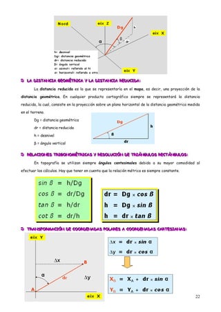  LA DISTANCIA GEOMÉTRICA Y LA DISTANCIA REDUCIDA:
 LA DISTANCIA GEOMÉTRICA Y LA DISTANCIA REDUCIDA:
  LA DISTANCIA GEOMÉTRICA Y LA DISTANCIA REDUCIDA:

       La distancia reducida es la que se representaría en el mapa, es decir, una proyección de la

distancia geométrica. En cualquier producto cartográfico siempre se representará la distancia

reducida, la cual, consiste en la proyección sobre un plano horizontal de la distancia geométrica medida

en el terreno.

       Dg = distancia geométrica

       dr = distancia reducida

       h = desnivel

       β = ángulo vertical


 RELACIONES TRIGONOMÉTRICAS Y RESOLUCIÓN DE TRIÁNGULOS RECTÁNGULOS:
 RELACIONES TRIGONOMÉTRICAS Y RESOLUCIÓN DE TRIÁNGULOS RECTÁNGULOS:
  RELA IONES TRIGONOMÉTRICAS Y RESOLUCIÓN DE TRIÁNGULOS RECTÁNGULOS:

       En topografía se utilizan siempre ángulos centesimales debido a su mayor comodidad al

efectuar los cálculos. Hay que tener en cuenta que la relación métrica es siempre constante.




 TRANSFORMACIÓN DE COORDENADAS POLARES A COORDENADAS CARTESIANAS:
 TRANSFORMACIÓN DE COORDENADAS POLARES A COORDENADAS CARTESIANAS:
  TRANSFORMACIÓN DE COORDENADAS POLARES A COORDENADAS CARTESIANAS:




                                                                                                     22
 