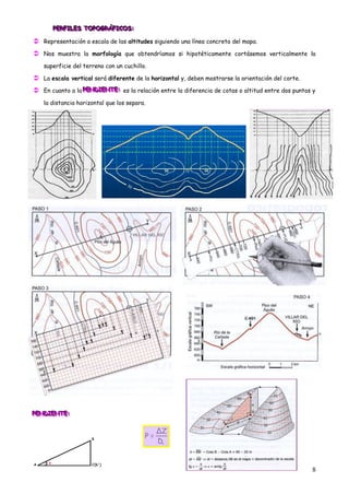 PERFILES TOPOGRÁFICOS:
       PERFILES TOPOGRÁFICOS:
       PERFILES TOPOGRÁFICOS:

 Representación a escala de las altitudes siguiendo una línea concreta del mapa.
 Nos muestra la morfología que obtendríamos si hipotéticamente cortásemos verticalmente la
   superficie del terreno con un cuchillo.

 La escala vertical será diferente de la horizontal y, deben mostrarse la orientación del corte.
 En cuanto a la PENDIENTE: es la relación entre la diferencia de cotas o altitud entre dos puntos y
                 PENDIENTE:
                 PENDIENTE:

   la distancia horizontal que los separa.




PENDIENTE:
PENDIENTE:
PENDIENTE:

                                              ΔZ
                                         P=
                                              Dr



                                                                                                    8
 