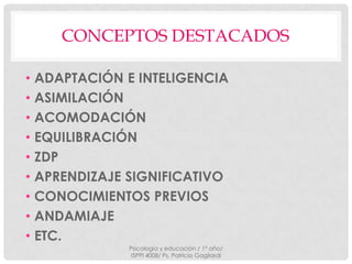 CONCEPTOS DESTACADOS

• ADAPTACIÓN E INTELIGENCIA
• ASIMILACIÓN
• ACOMODACIÓN
• EQUILIBRACIÓN
• ZDP
• APRENDIZAJE SIGNIFICATIVO
• CONOCIMIENTOS PREVIOS
• ANDAMIAJE
• ETC.
             Psicología y educación / 1° año/
              ISPPI 4008/ Ps. Patricia Gagliardi
 