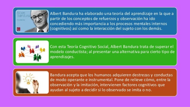 Aprendizaje cognitivo social: teoría clave para el desarrollo personal_teorias Teoria del aprendizaje cognitivo social_teorias