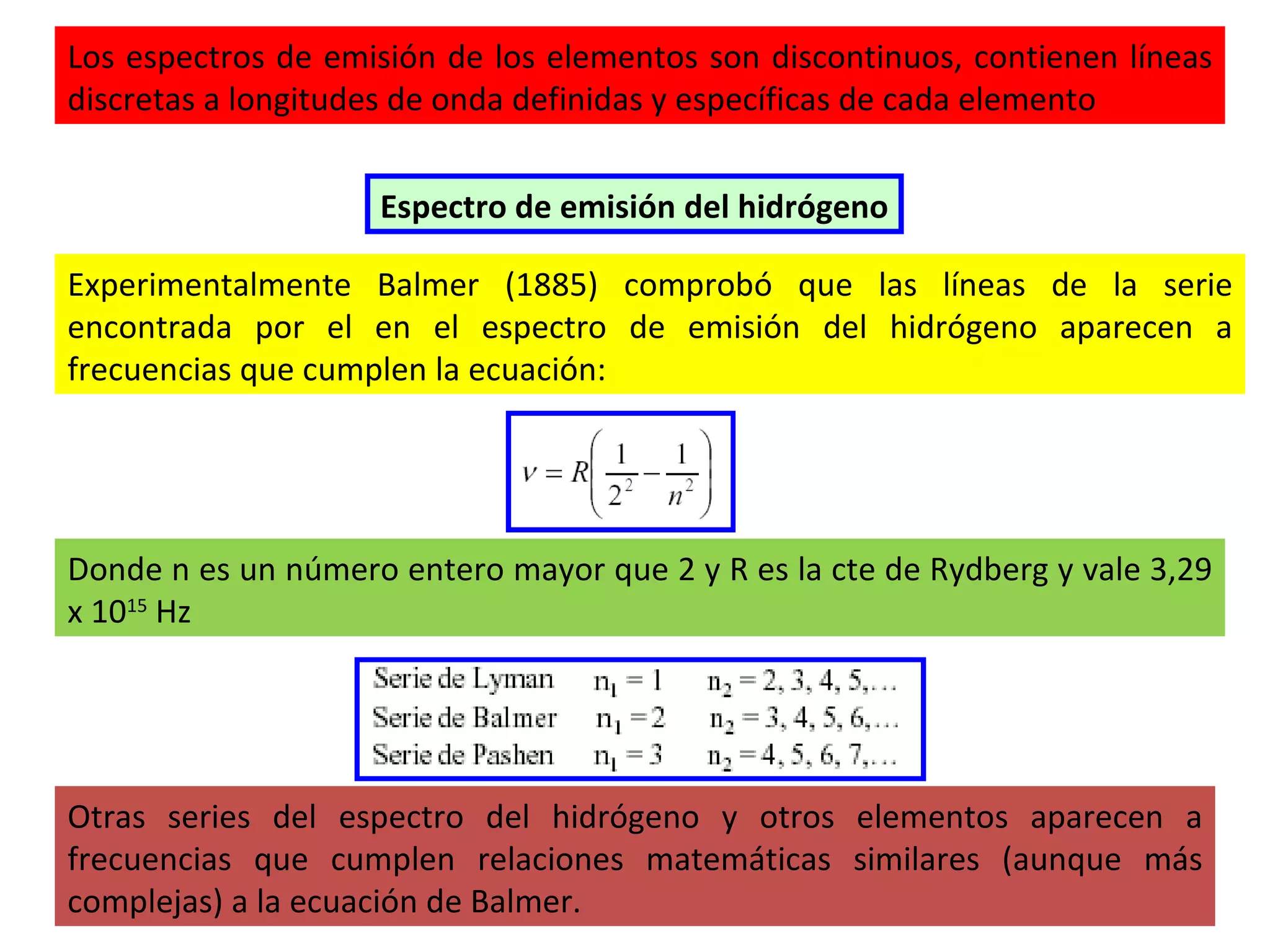 Los espectros de emisión de los elementos son   discontinuos, contienen   líneas discretas a longitudes   de onda definidas y específicas de cada   elemento Espectro de emisión del hidrógeno Experimentalmente Balmer   (1885) comprobó que las líneas de la serie  encontrada por el en el  espectro de emisión del hidrógeno aparecen a   frecuencias que cumplen la ecuación:   Otras series del espectro del hidrógeno y otros elementos   aparecen a frecuencias que cumplen relaciones matemáticas   similares (aunque más complejas) a la ecuación de Balmer . Donde n   es un número entero mayor que 2 y R   es la cte de Rydberg  y vale 3,29 x 10 15  Hz 