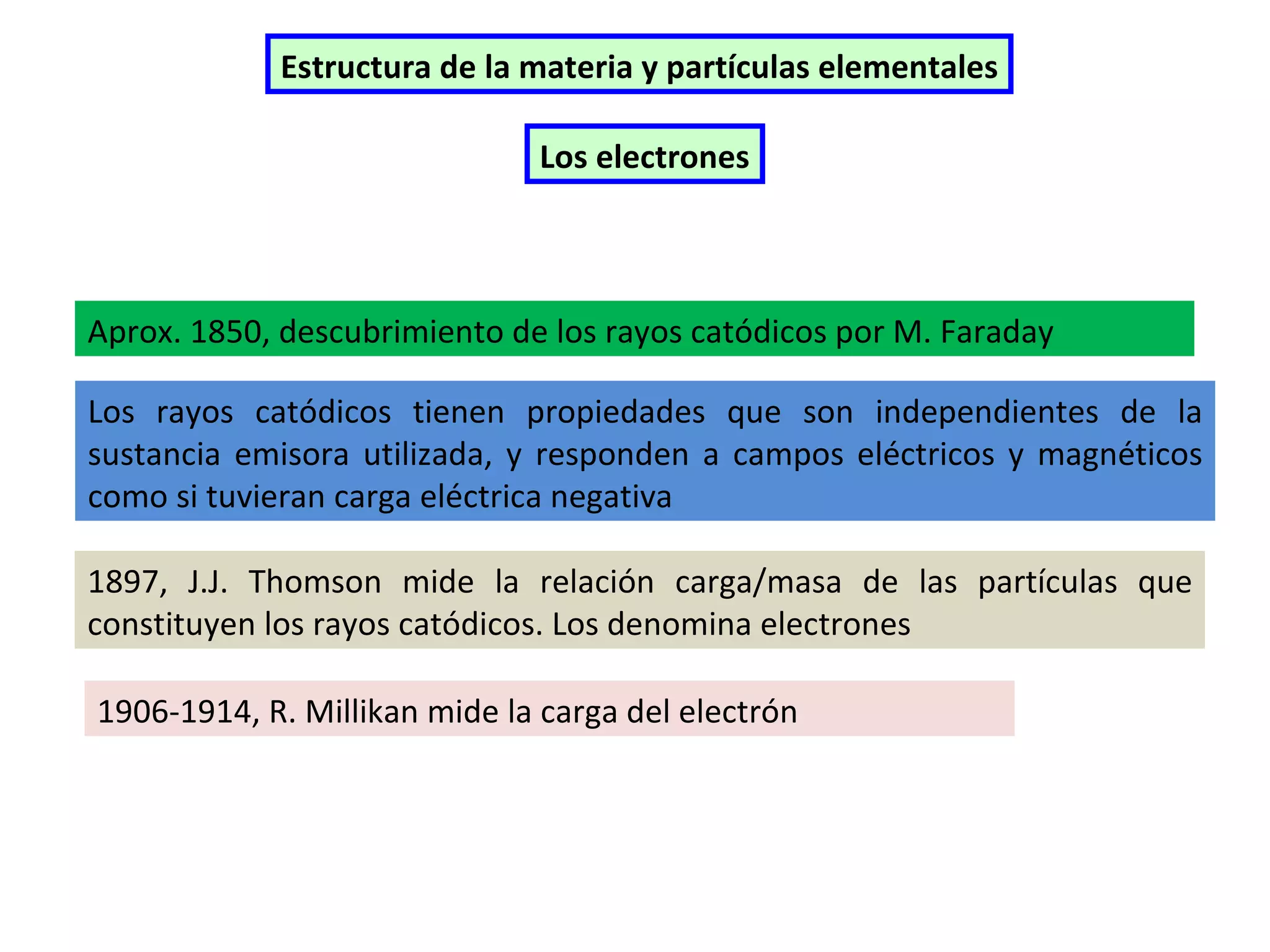 Estructura de la materia y partículas elementales Los electrones Aprox. 1850, descubrimiento de los rayos catódicos por M. Faraday Los rayos catódicos tienen   propiedades que son   independientes de la sustancia   emisora utilizada, y responden   a campos eléctricos y   magnéticos como si tuvieran   carga eléctrica negativa   1897, J.J. Thomson mide la relación carga/masa de las partículas   que constituyen los rayos catódicos. Los denomina electrones   1906-1914, R. Millikan mide la carga del electrón 