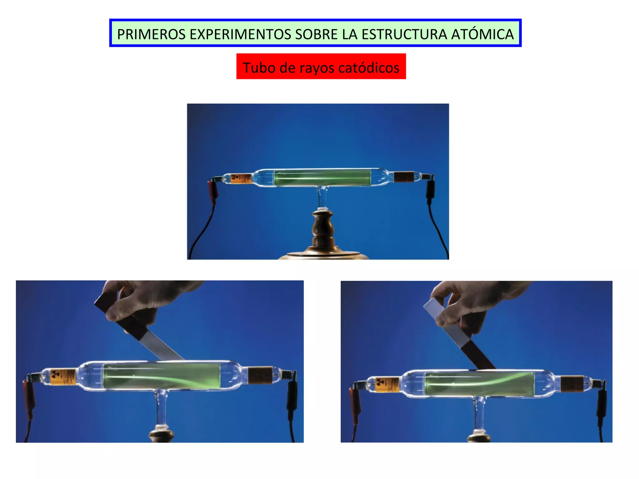 PRIMEROS EXPERIMENTOS SOBRE LA ESTRUCTURA ATÓMICA Tubo de rayos catódicos 