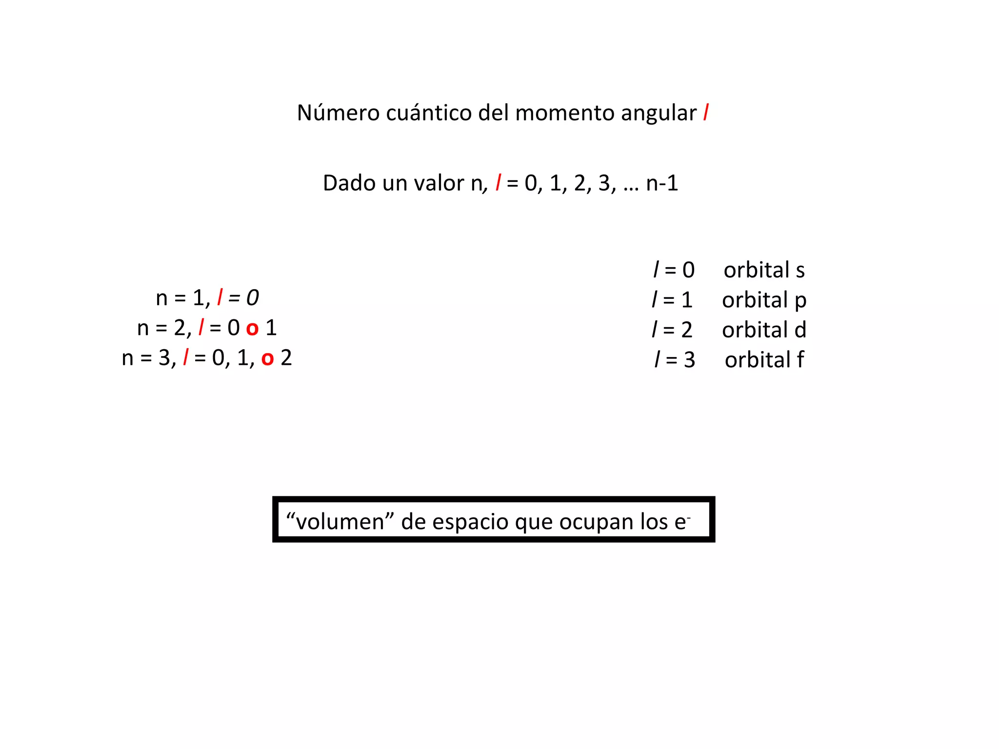 Número cuántico del momento angular  l Dado un valor n ,  l   = 0, 1, 2, 3, … n-1 n = 1,  l  = 0 n = 2,  l  = 0  o  1 n = 3,  l  = 0, 1,  o  2 “ volumen” de espacio que ocupan los e -   l  = 0  orbital s l  = 1  orbital p l  = 2  orbital d l  = 3  orbital f 