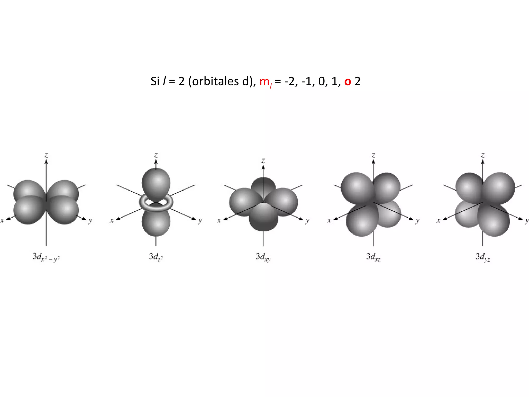 Si  l  = 2 (orbitales d),  m l  = -2, -1, 0, 1,  o   2 