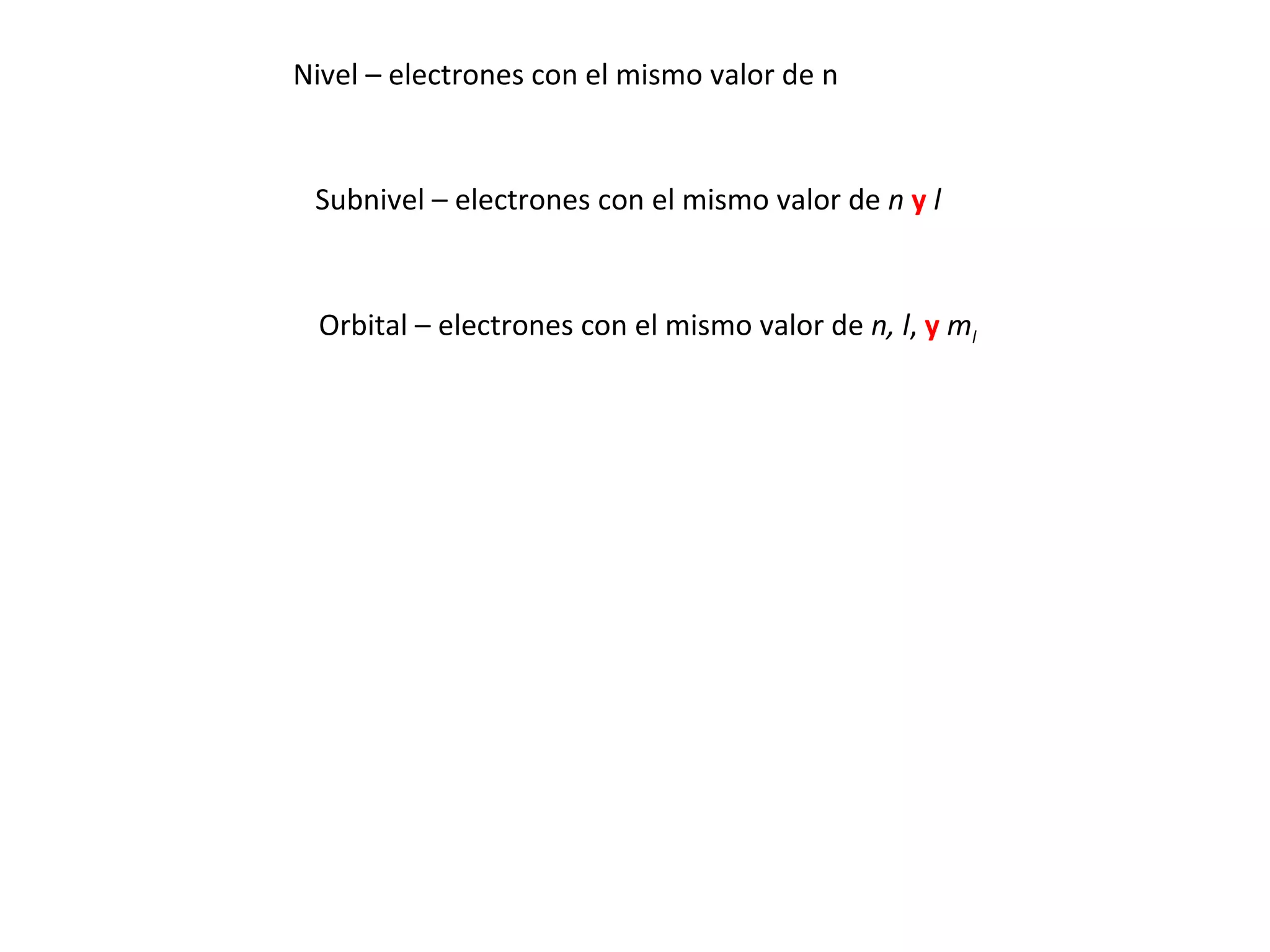 Nivel – electrones con el mismo valor de n Subnivel – electrones con el mismo valor de  n   y  l Orbital – electrones con el mismo valor de  n, l ,  y   m l 