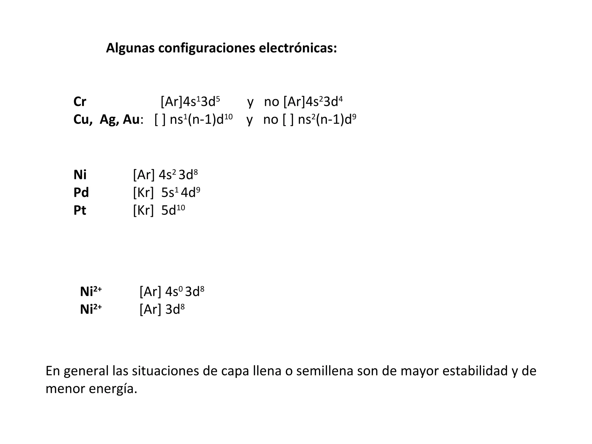 Algunas configuraciones electrónicas: Cr   [Ar]4s 1 3d 5   y  no [Ar]4s 2 3d 4 Cu,  Ag, Au :   [   ]   ns 1 (n-1)d 10   y  no [   ]   ns 2 (n-1)d 9   Ni [Ar]   4s 2  3d 8 Pd [ Kr ]   5 s 1   4 d 9 Pt [ Kr ]   5 d 10 Ni 2+   [Ar]   4s 0  3d 8 Ni 2+   [Ar]   3d 8 En general las situaciones de capa llena o semillena son de mayor estabilidad y de menor energía. 