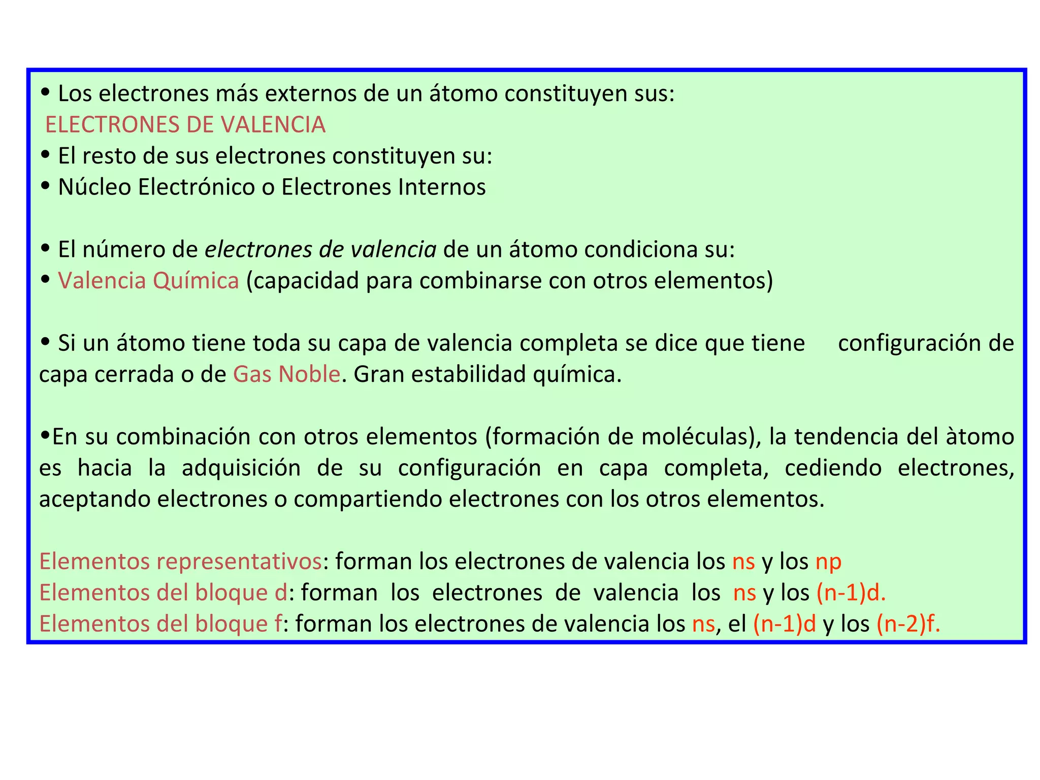 Los electrones m á s externos de un átomo constituyen sus: ELECTRONES DE VALENCIA El resto de sus electrones constituyen su: N úcleo Electrónico o Electrones Internos El número de  electrones de valencia  de un átomo condiciona su : Valencia Química  (capacidad para combinarse con otros elementos) Si un átomo tiene toda su capa de valencia completa se dice que tiene   configuración  de  capa cerrada  o de   Gas Noble . Gran estabilidad química.  En su combinación con otros elementos (formación de moléculas), la tendencia del àtomo es hacia la adquisición de su configuración en capa completa, cediendo electrones, aceptando electrones o compartiendo electrones con los otros elementos. Elementos representativos : forman los electrones de valencia los  ns  y los  np Elementos del bloque d : forman  los   electrones   de   valencia   los   ns  y los  (n-1)d . Elementos del bloque f : forman los electrones de valencia los  ns , el  (n-1)d  y los  (n-2)f . 