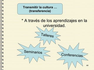 44
Transmitir la cultura …
(transferencia)
* A través de los aprendizajes en la
universidad.
Seminarios
Talleres
Conferencias
 