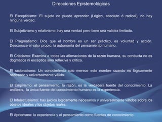 Direcciones Epistemológicas

El Escepticismo: El sujeto no puede aprender (Lógico, absoluto ó radical), no hay
ninguna verdad.

El Subjetivismo y relativismo: hay una verdad pero tiene una validez limitada.

El Pragmatismo: Dice que el hombre es un ser práctico, es voluntad y acción.
Desconoce el valor propio, la autonomía del pensamiento humano.

El Criticismo: Examina a todas las afirmaciones de la razón humana, su conducta no es
dogmática ni escéptica sino reflexiva y crítica.

El racionalismo: Un conocimiento solo merece este nombre cuando es lógicamente
necesario y universalmente válido.

El Empirismo: el pensamiento, la razón, es la verdadera fuente del conocimiento. La
antítesis, la única fuente del conocimiento humano es la experiencia.

El Intelectualismo: hay juicios lógicamente necesarios y universalmente válidos sobre los
objetos ideales y los objetos reales.

El Apriorismo: la experiencia y el pensamiento como fuentes de conocimiento.
 