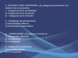 3.- EDUARD VOND HARTMANN. Las categorías pertenecen a la
esfera d elo inconsciente.
1.- Categorías de la sensibilidad.
a) Categorías de la sensación.
b) Categorías de la intuición.

2.- Categorías del pensamiento.
c) Pensamiento reflexivo.
d) Pensamiento especulativo.


4.- WINDELBAND. Su sistema se divide en :
1.- Categorías reflexivas.
a) La diferencia.
b) La igualdad.

2.- Categorías constitutivas.
c) La sustancialidad.
d) La causalidad.
 