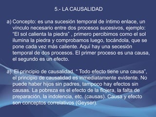 5.- LA CAUSALIDAD

a) Concepto: es una sucesión temporal de íntimo enlace, un
   vínculo necesario entre dos procesos sucesivos, ejemplo:
   “El sol calienta la piedra” , primero percibimos como el sol
   ilumina la piedra y comprobamos luego, tocándola, que se
   pone cada vez más caliente. Aquí hay una secesión
   temporal de dos procesos. El primer proceso es una causa,
   el segundo es un efecto.

a) El principio de causalidad. “ Todo efecto tiene una causa”,
  el principio de causalidad es inmediatamente evidente. No
  puede haber hijos sin padres, tampoco hay efectos sin
  causas. La pobreza es el efecto de la flojera, la falta de
  preparación, la indolencia, etc. (causas). Causa y efecto
  son conceptos correlativos (Geyser).
 