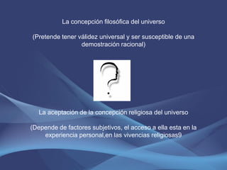 La concepción filosófica del universo

(Pretende tener válidez universal y ser susceptible de una
                 demostración racional)




   La aceptación de la concepción religiosa del universo

(Depende de factores subjetivos, el acceso a ella esta en la
    experiencia personal,en las vivencias religiosas9
 