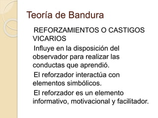 Teoría de Bandura
REFORZAMIENTOS O CASTIGOS
VICARIOS
Influye en la disposición del
observador para realizar las
conductas que aprendió.
El reforzador interactúa con
elementos simbólicos.
El reforzador es un elemento
informativo, motivacional y facilitador.
 