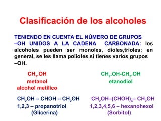 Teoría de alcoholes
