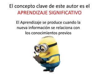 El concepto clave de este autor es el
APRENDIZAJE SIGNIFICATIVO
El Aprendizaje se produce cuando la
nueva información se relaciona con
los conocimientos previos
 