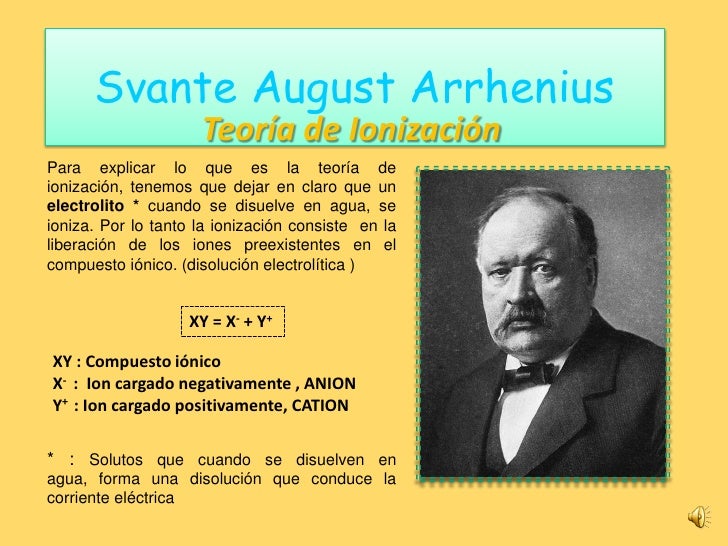 La teoría de Svante Arrhenius: Descubre su impacto en la ciencia Svante arrhenius teoria