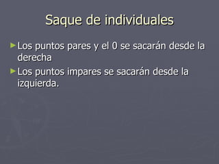 Saque de individuales Los puntos pares y el 0 se sacarán desde la derecha Los puntos impares se sacarán desde la izquierda. 