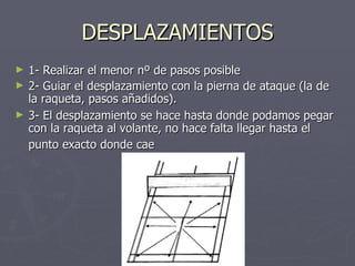 DESPLAZAMIENTOS 1- Realizar el menor nº de pasos posible 2- Guiar el desplazamiento con la pierna de ataque (la de la raqueta, pasos añadidos). 3- El desplazamiento se hace hasta donde podamos pegar con la raqueta al volante, no hace falta llegar hasta el punto exacto donde cae   