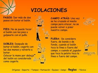 Orígenes - Deporte – Tiempos – Puntuación – Equipos – Campo – Reglas – Técnica
VIOLACIONES
PASOS: Dar más de dos
pasos sin botar el balón.
PIES: No se puede tocar
el balón con los pies o
golpearlo con el puño.
DOBLES: Después de
botar el balón, cogerlo con
las dos manos y volverlo a
botar.
Colocar la mano por debajo
del balón es considerado
como cogerlo.
CAMPO ATRÁS: Una vez
se ha cruzado el medio
campo para atacar, no se
puede volver a pisar
nuestro campo.
FUERA: Se considera
fuera, de banda o de
fondo, cuando el balón
toca la línea o fuera del
campo, o cuando el jugador
que toca la pelota toca la
línea o fuera del campo.
 