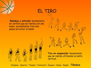 Orígenes - Deporte – Tiempos – Puntuación – Equipos – Campo – Reglas – Técnica
EL TIRO
•Bandeja o entrada: lanzamiento
en carrera que se realiza con una
mano, normalmente tras dos
pasos sin botar el balón.
Tiro en suspensión: lanzamiento
que se realiza utilizando un salto
vertical.
 