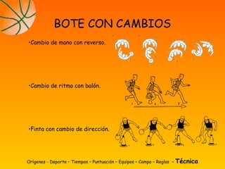 Orígenes - Deporte – Tiempos – Puntuación – Equipos – Campo – Reglas – Técnica
BOTE CON CAMBIOS
•Cambio de mano con reverso.
•Cambio de ritmo con balón.
•Finta con cambio de dirección.
 